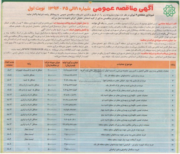آگهی مناقصه عمومی,مناقصه عملیات جابجایی پست برق و ... 