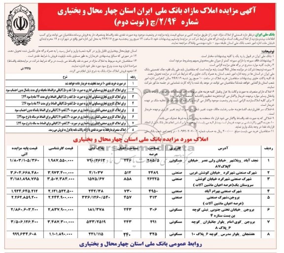 مزایده,املاک مازاد