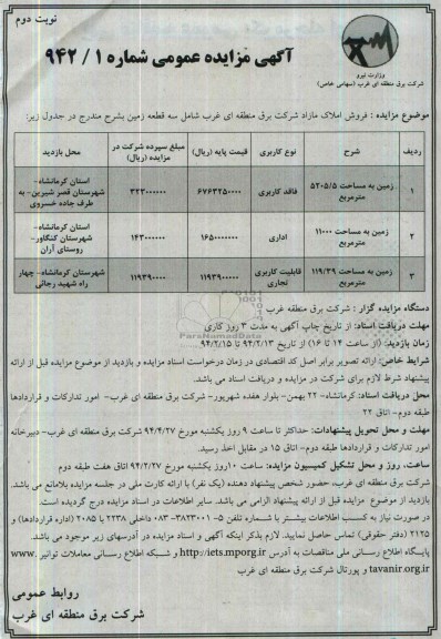 مزایده,املاک مازاد