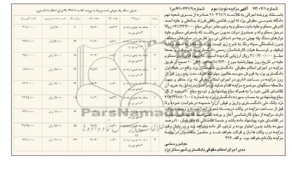 مزایده , مزایده سنگ پله چینی درجه دو 4 سانتی نی ریز 203 عدد