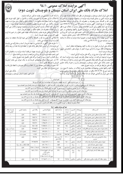 مزایده,املاک مازاد