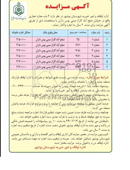 مزایده , مزایده واگذاری 6 باب مغازه تجاری