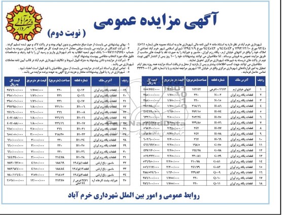 مزایده,تعدادی ازاملاک