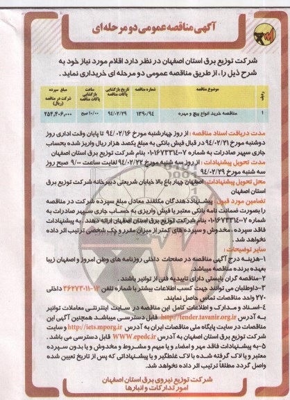 آگهی مناقصه عمومی دو مرحله ای, مناقصه خرید انواع پیچ و مهره