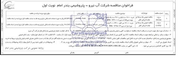 فراخوان مناقصه ,مناقصه خرید 1500 ست فیلتر
