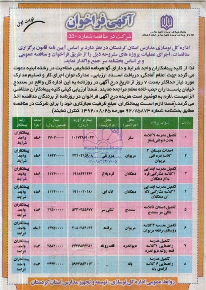 آگهی فراخوان شرکت در مناقصه, مناقصه تکمیل مدرسه 9 کلاسه و ...