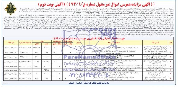 مزایده,املاک تملیکی