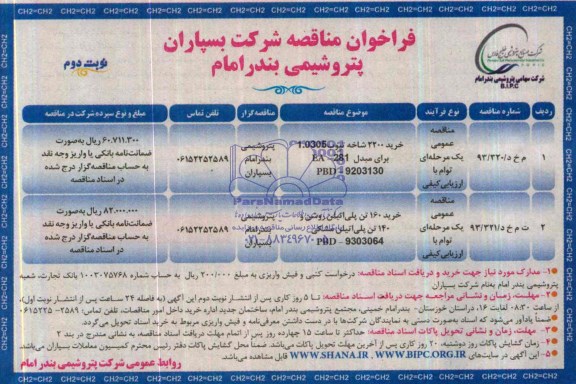 فراخوان , فراخوان خرید 2200 شاخه تیوب 1.0305 برای مبدل 