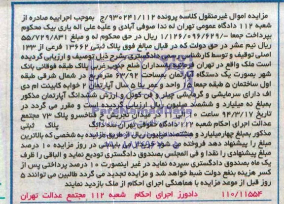 مزایده، ملک