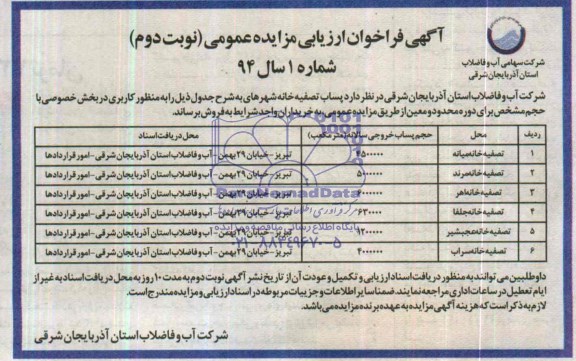 آگهی فراخوان ارزیابی مزایده عمومی ,مزایده پساب تصفیه خانه