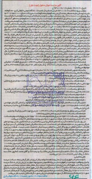 مزایده، ملک