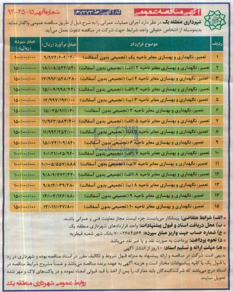 آگهی مناقصه عمومی, مناقصه تعمیر، نگهداری و بهسازی معابر 