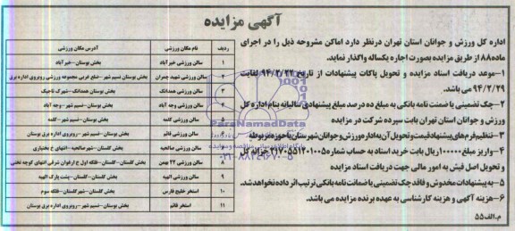 آگهی مزایده , مزایده واگذاری اماکن ورزشی