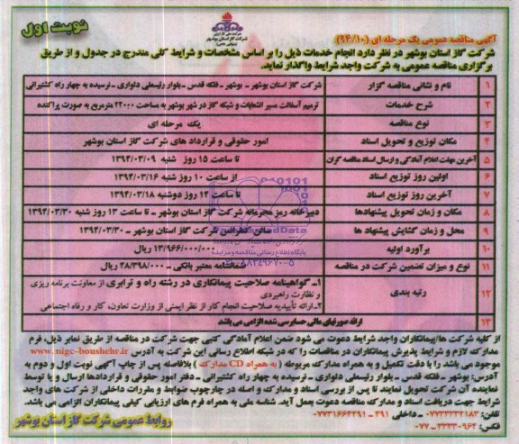 آگهی مناقصه عمومی یک مرحله ای , مناقصه  ترمیم آسفالت مسیر انشعابات و شبکه گاز...