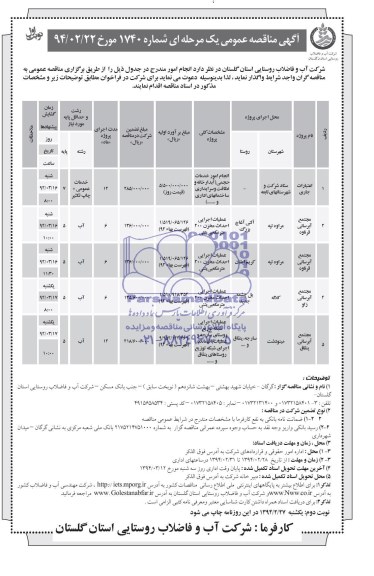 آگهی مناقصه عمومی یک مرحله ای , مناقصه انجام امور خدمات حجمی آبدارخانه و نظافت و سرایداری 