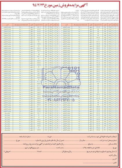 مزایده,پلاکهای مسکونی