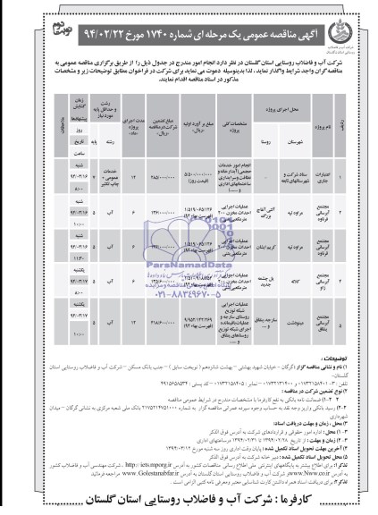 آگهی مناقصه عمومی یک مرحله ای , مناقصه انجام امور خدمات حجمی آبدارخانه و نظافت و سرایداری 