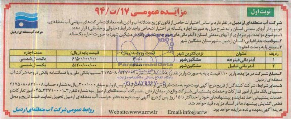 مزایده عمومی , مزایده عمومی بهره برداری از آب های معدنی