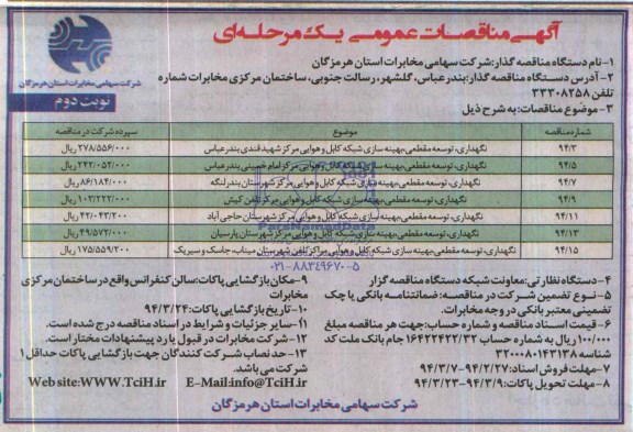آگهی مناقصه عمومی یک مرحله ای , مناقصه نگهداری , توسعه مقطعی , بهینه سازی شبکه کابل 