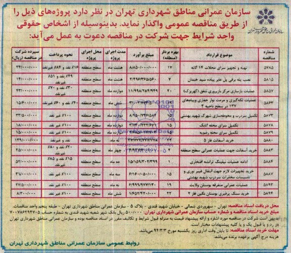 آگهی مناقصه , مناقصه تهیه و تجهیز سرای محلات 14 گانه 