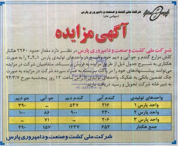 آگهی مزایده ,مزایده مقدار 2260 هکتار کلش مزارع گندم