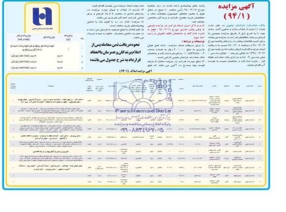 مزایده, یازده واحد املاک مازاد و ماشین الات