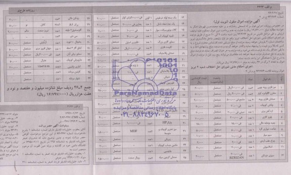 مزایده,مزایده اموال منقول میز فلزی رویه چوبی و ...