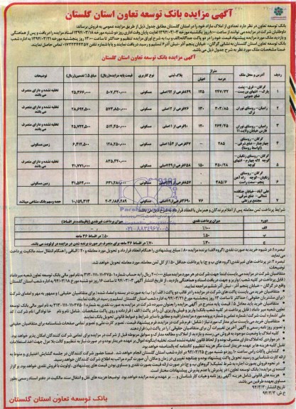 مزایده,تعدادی از املاک مازاد