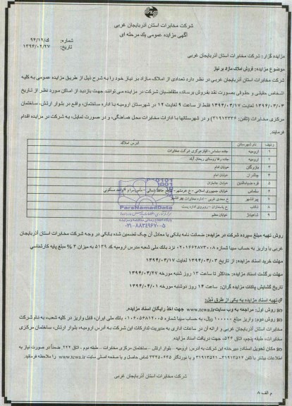 مزایده,املاک مازاد