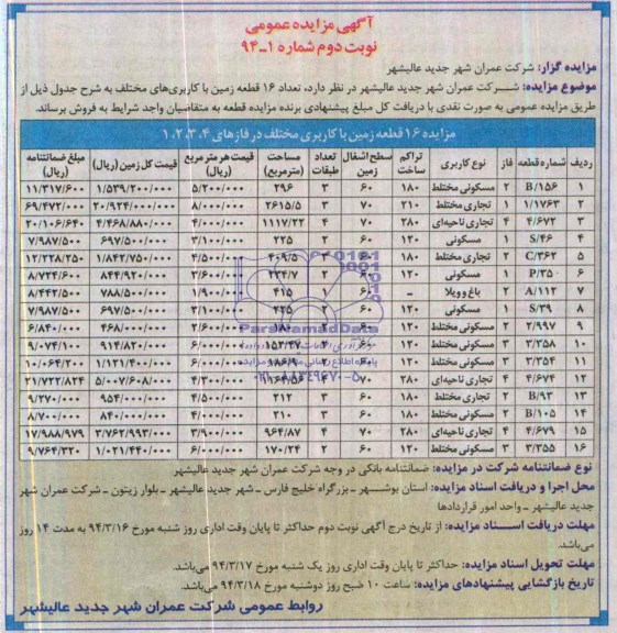 مزایده,تعداد 16 قطعه زمین