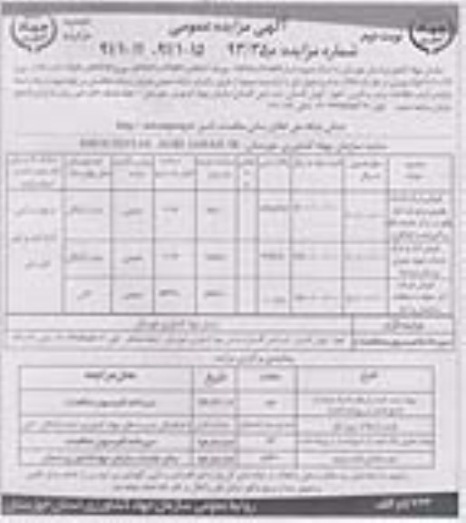مزایده, املاک