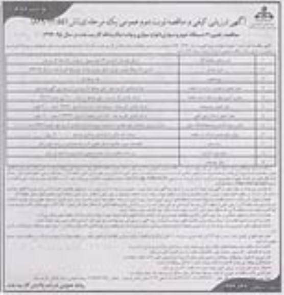 آگهی ارزیابی کیفی و مناقصه , مناقصه تامین 61 دستگاه خودرو سواری (انواع سواری و وانت) 