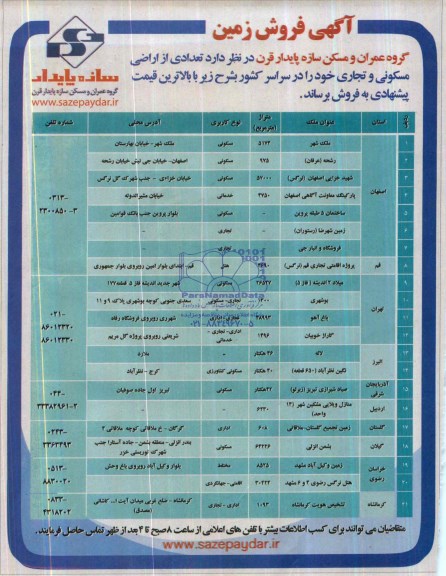 مزایده,تعدادی از اراضی مسکونی تجاری