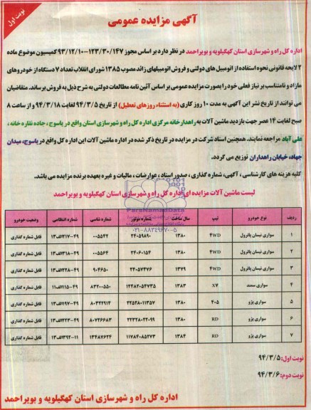 آگهی مزایده عمومی , مزایده فروش تعداد 7 دستگاه از خودروهای مازاد 