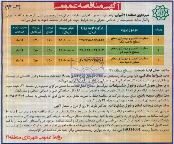 آگهی مناقصه عمومی, مناقصه عملیات تعمیر و بهسازی معابر