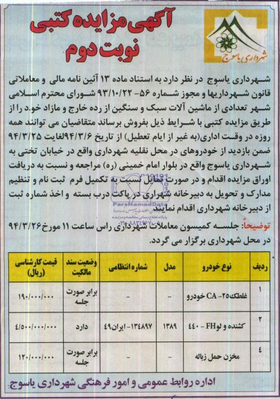 آگهی مزایده کتبی, غلطک خودرو