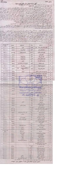 مزایده,ملک