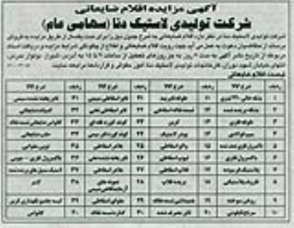 آگهی مزایده اقلام ضایعاتی, بشکه خالی