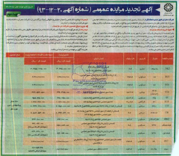 مزایده,سیزده قطعه زمین