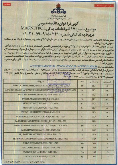 آگهی فراخوان مناقصه عمومی,مناقصه  17 قلم قطعات یدکی MAGNETROL