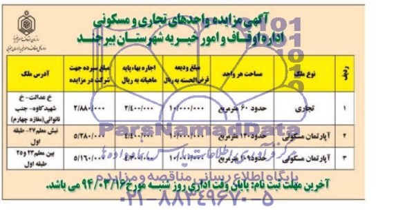 آگهی مزایده, واحدهای تجاری و مسکونی