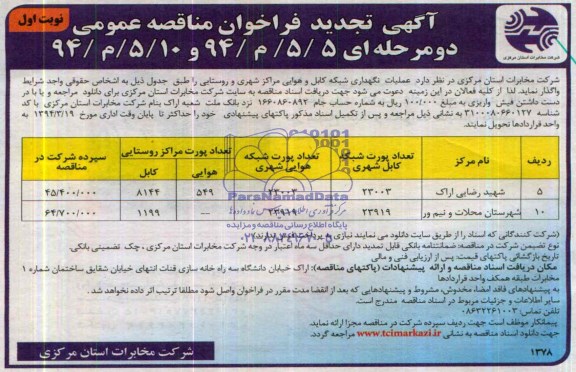 تجدید مناقصه عملیات نگهداری شبکه کابل و هوایی مراکز شهری و روستایی 