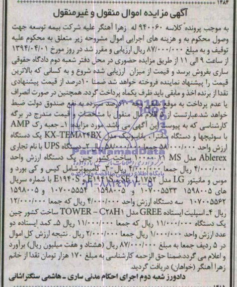 آگهی مزایده , مزایده فروش جعبه رک AMP با سوئچیها و دستگاه سانترا