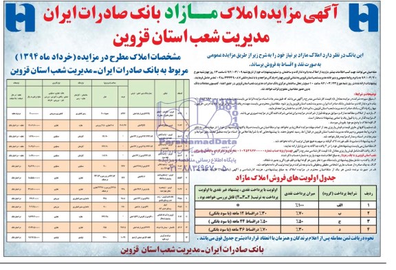 مزایده,املاک مازاد