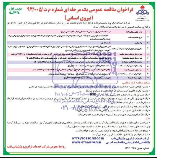 فراخوان  مناقصه عمومی, مناقصه نیروی انسانی 