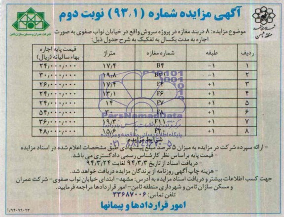 مزایده , مزایده واگذاری مغازه