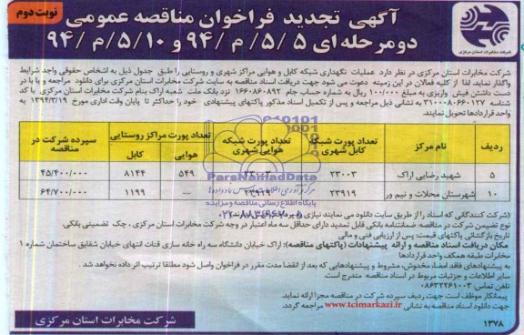 تجدید مناقصه عملیات نگهداری شبکه کابل و هوایی مراکز شهری و روستایی 