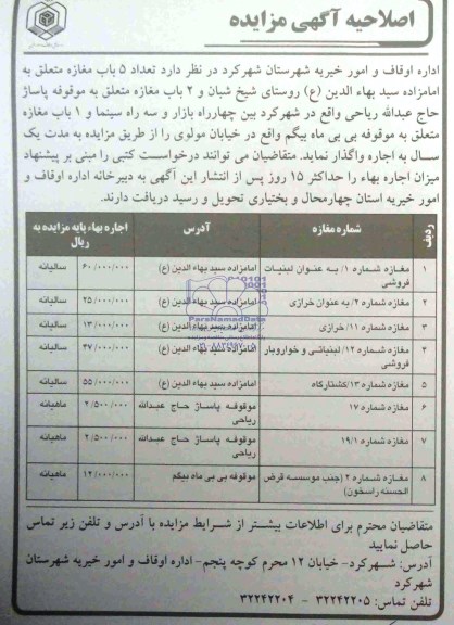 مزایده , مزایده تعداد 5 باب مغازه
