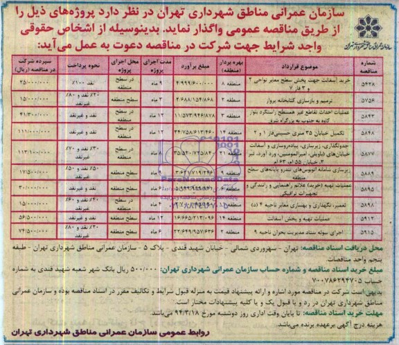 مناقصه عمومی, مناقصه خرید آسفالت جهت پخش سطح معابر