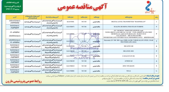 آگهی مناقصه عمومی,مناقصه DIGITAL LEVEL